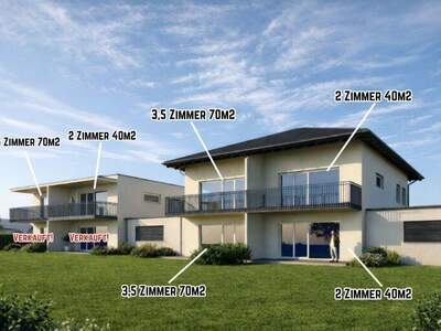 Terrassenwohnung kaufen in 9020 Klagenfurt (Bild 1)
