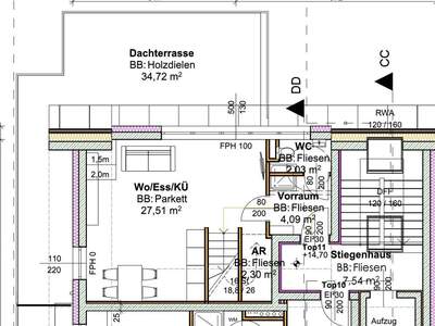 Wohnung kaufen in 4020 Linz (Bild 2)