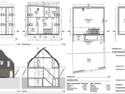 Gewerbeobjekt kaufen in 7000 Eisenstadt