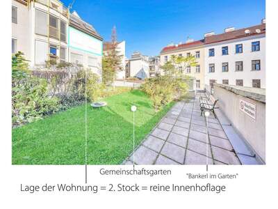 Eigentumswohnung in 1170 Wien