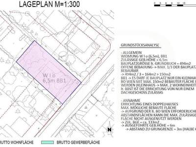 Grundstück kaufen in 1130 Wien