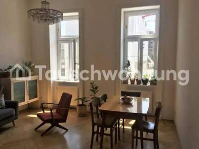Wohnung mieten in 1020 Wien