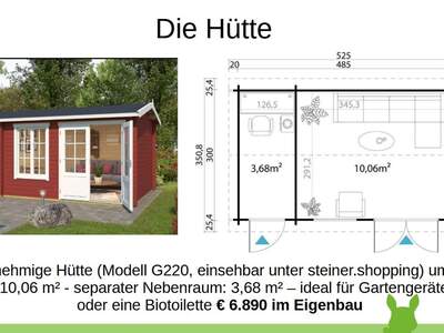 Grundstück kaufen in 2500 Baden (Bild 1)