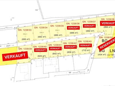 Grundstück kaufen in 4223 Ruhstetten (Bild 2)