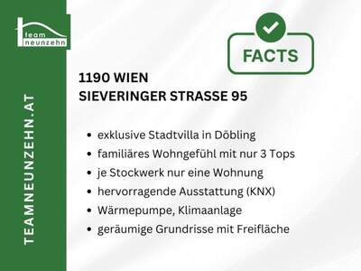 Wohnung kaufen in 1190 Wien (Bild 3)