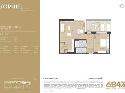 Wohnung mieten in 1090 Wien