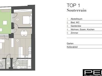Altbauwohnung kaufen in 4020 Linz (Bild 2)
