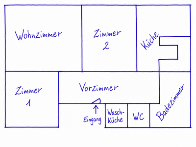Mietwohnung provisionsfrei in 2700 Wiener Neustadt