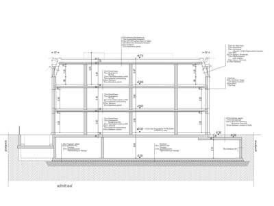 Anlageobjekt kaufen in 6850 Dornbirn (Bild 5)