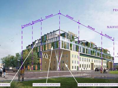 Gewerbeobjekt kaufen in 1230 Wien