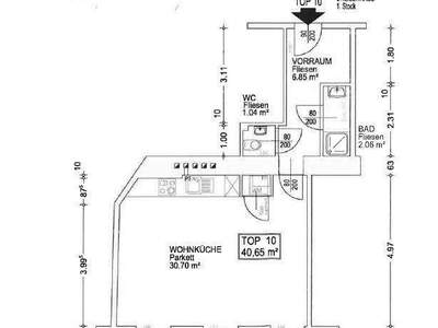 Wohnung provisionsfrei mieten in 1020 Wien