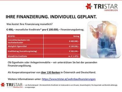 Altbauwohnung kaufen in 1050 Wien (Bild 2)