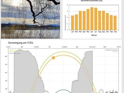 Grundstück kaufen in 6233 Kramsach (Bild 5)