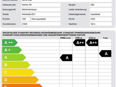 Terrassenwohnung mieten in 1020 Wien (Bild 2)