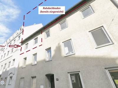 Wohnung kaufen in 4040 Linz