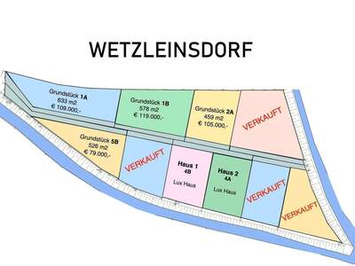Grundstück kaufen in 2113 Wetzleinsdorf
