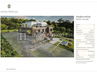 Eigentumswohnung in 1190 Wien