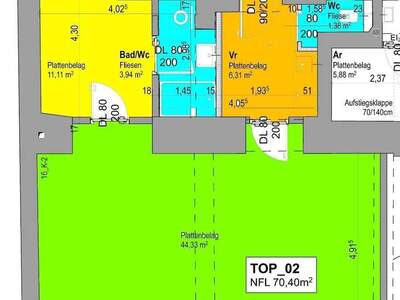 Mietwohnung provisionsfrei in 1050 Wien