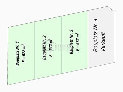 Grundstück kaufen in 3441 Abstetten