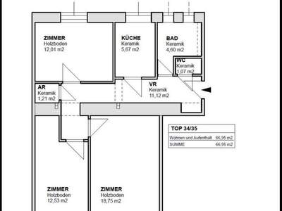 Wohnung provisionsfrei mieten in 1100 Wien