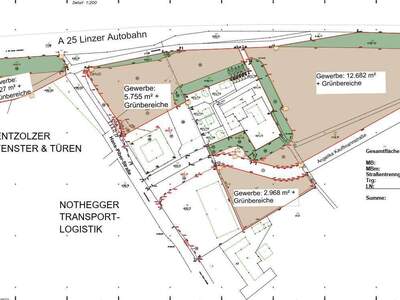 Grundstück kaufen in 4600 Wels