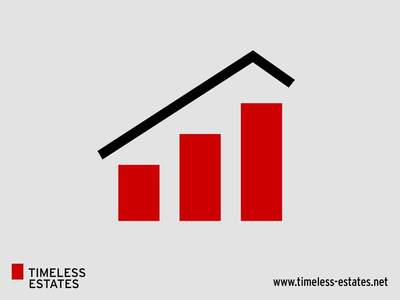 Wohnung kaufen in 1110 Wien