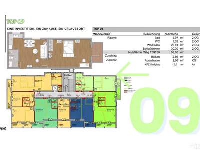 Wohnung kaufen in 9872 Millstatt