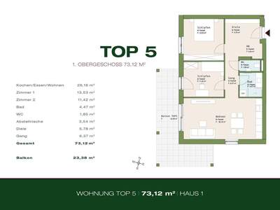 Wohnung kaufen in 8020 Graz