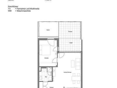 Wohnung provisionsfrei mieten in 1150 Wien