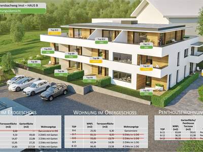 Eigentumswohnung in 6460 Imst