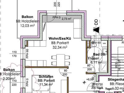 Wohnung mit Balkon kaufen in 4020 Linz (Bild 2)