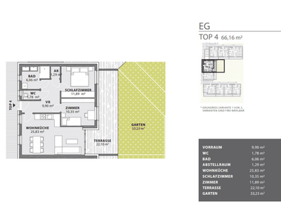 Eigentumswohnung in 8280 Fürstenfeld