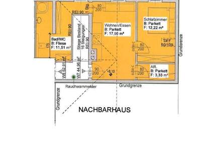 Anlageobjekt provisionsfrei kaufen in 5020 Salzburg