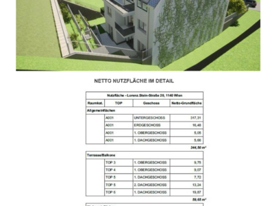 Grundstück kaufen in 1140 Wien (Bild 2)