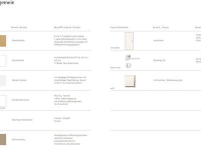 Eigentumswohnung in 8010 Graz (Bild 4)