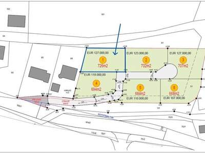 Grundstück kaufen in 4542 Nußbach
