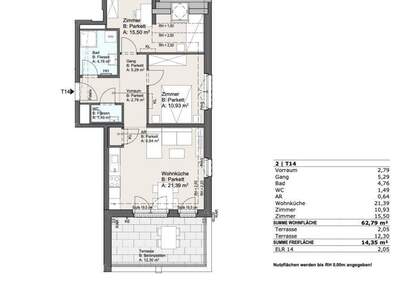 Anlageobjekt kaufen in 1220 Wien