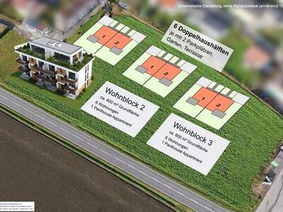 Grundstück kaufen in 4073 Wilhering