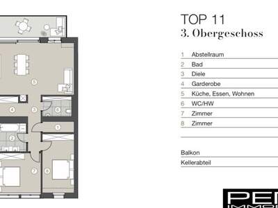Altbauwohnung mit Balkon kaufen in 4020 Linz (Bild 3)