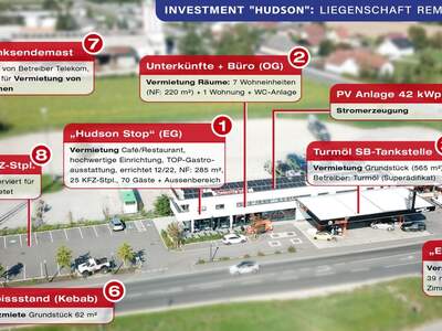 Anlageobjekt kaufen in 4300 St. Valentin (Bild 4)