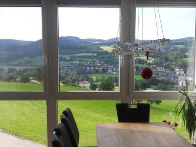 Wohnung provisionsfrei mieten in 3650 Pöggstall