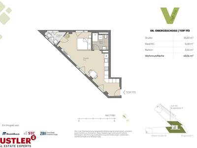 Wohnung mieten in 4020 Linz
