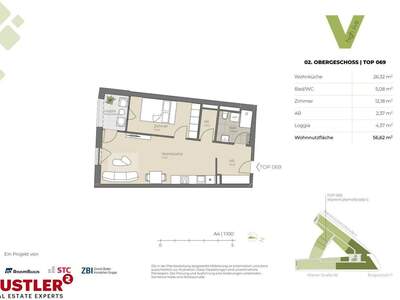 Wohnung mieten in 4020 Linz