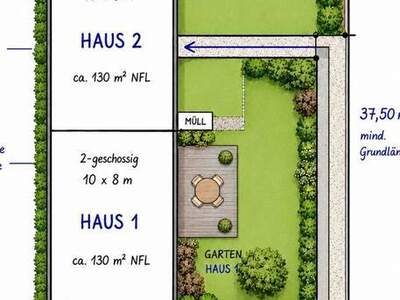 Grundstück kaufen in 4063 Frindorf