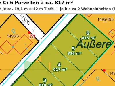 Grundstück kaufen in 2230 Gaenserndorf Sued