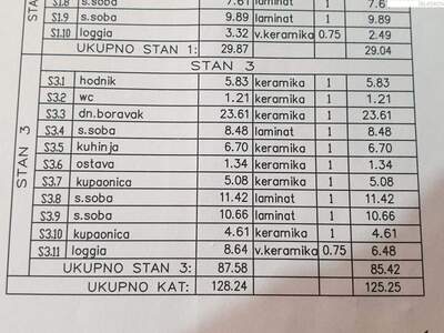 Wohnung kaufen in 52100 Pula (Bild 5)