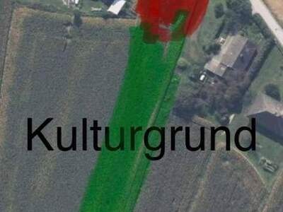 Grundstück kaufen in 8282 Loipersdorf