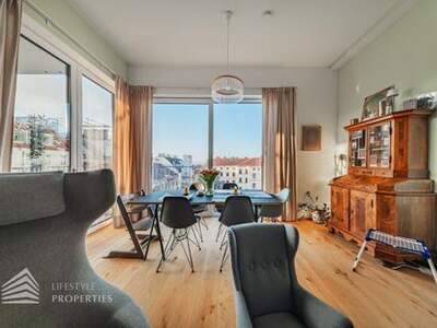 Wohnung mieten in 1050 Wien