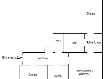 Wohnung provisionsfrei mieten in 4020 Linz