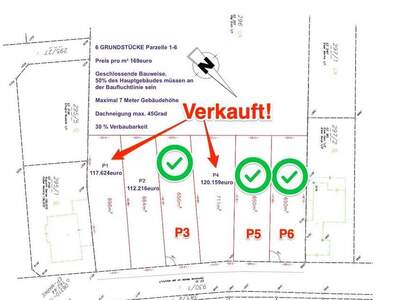 Grundstück kaufen in 2295 Weiden